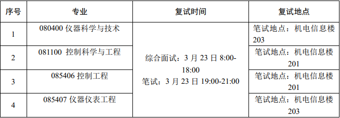 d7680cd222c827733dcae7f8041c14c1.png image.png